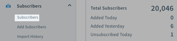 Subscribers tab