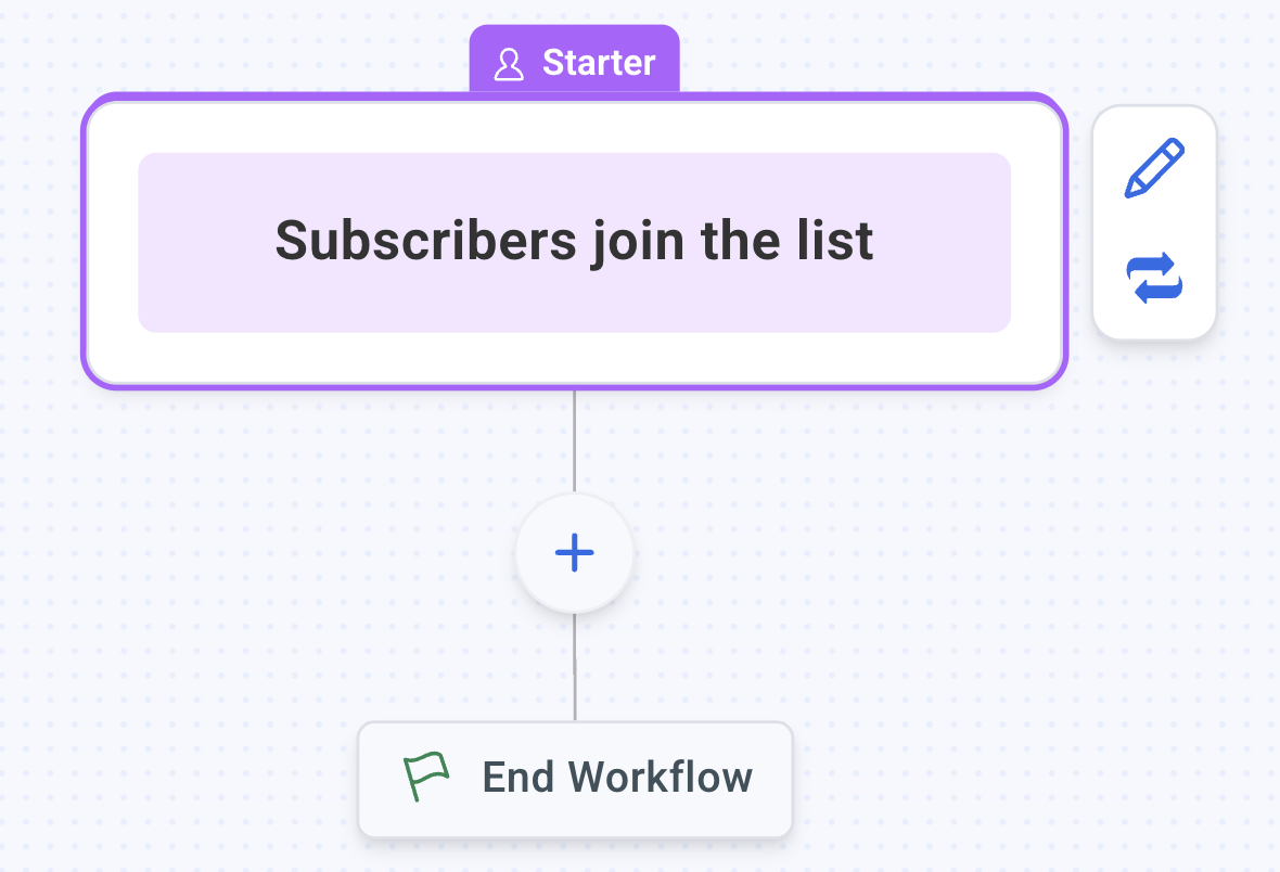 Add actions to workflow canvas