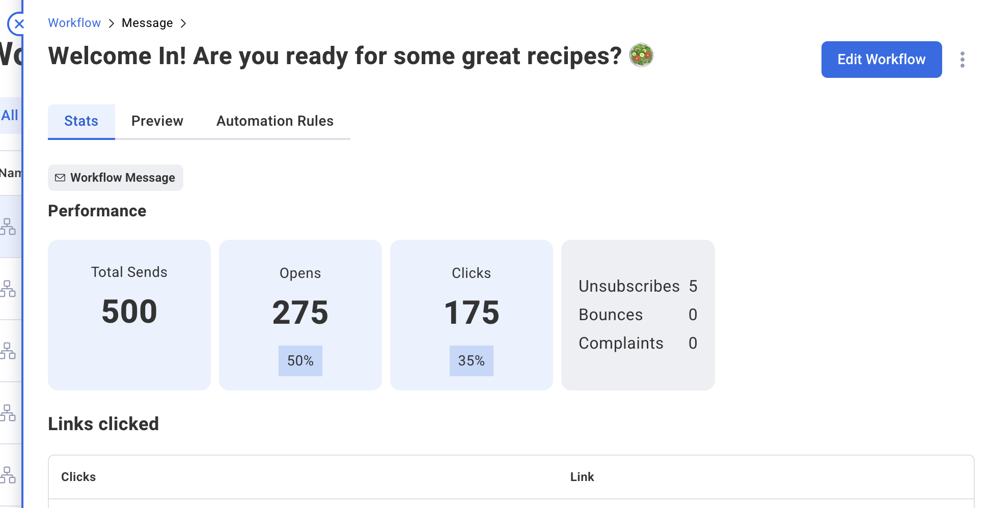 Workflow_Message_Stats.png