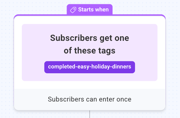 Starter for another workflow matches tag completed-easy-holiday-dinners