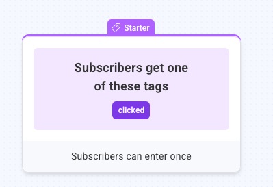 Tag_Starter.jpg