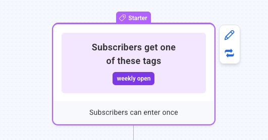 tag_Starter.jpg