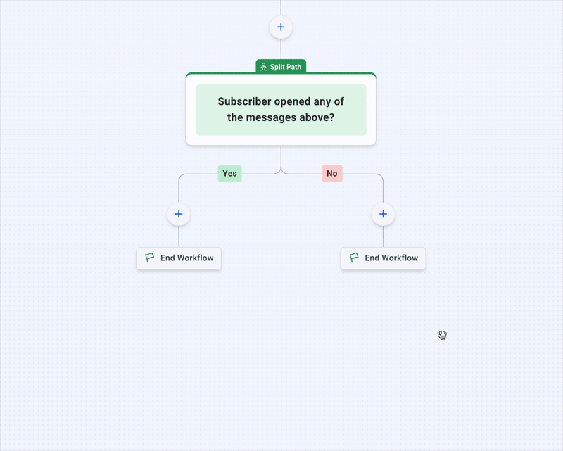 Add Wait Action to Canvas under No