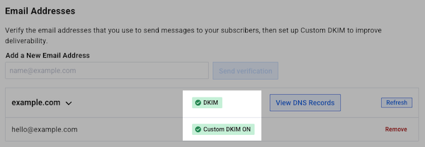 After the records have been added, you should see that Custom DKIM has been successfully set up!
