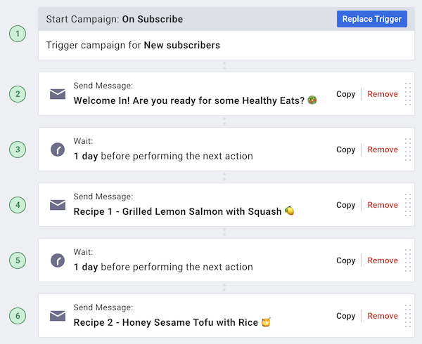 Example of campaign with three messages and wait times between each message
