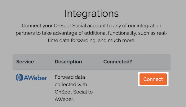 Connect button is highlighted next to the AWeber Integration