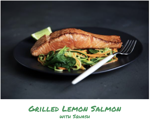 Example of Image of a plate of salmon in message