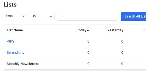 Lists table