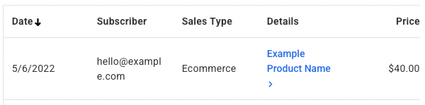 Example of Sale under Reports tab