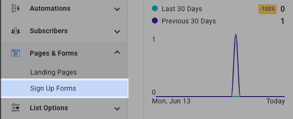 Click Pages & Forms, then Sign Up Forms tab